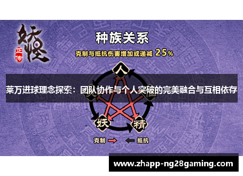 莱万进球理念探索：团队协作与个人突破的完美融合与互相依存