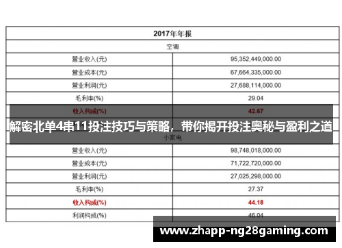 解密北单4串11投注技巧与策略,带你揭开投注奥秘与盈利之道 解密北单4串11投注技巧与策略,带你揭开投注奥秘与盈利之道