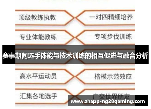 赛事期间选手体能与技术训练的相互促进与融合分析 赛事期间选手体能与技术训练的相互促进与融合分析