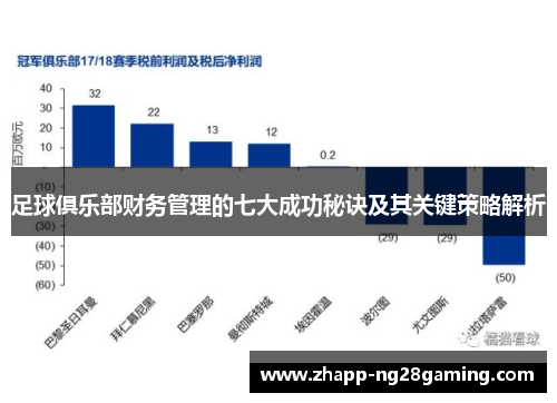 足球俱乐部财务管理的七大成功秘诀及其关键策略解析