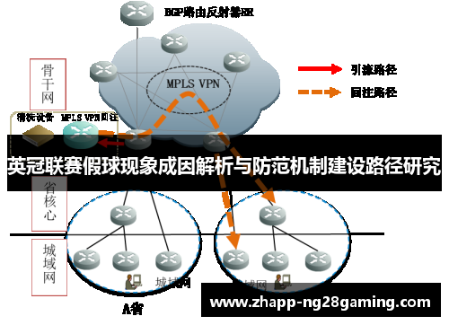 英冠联赛假球现象成因解析与防范机制建设路径研究 英冠联赛假球现象成因解析与防范机制建设路径研究
