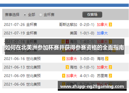 如何在北美洲参加杯赛并获得参赛资格的全面指南
