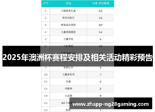 2025年澳洲杯赛程安排及相关活动精彩预告