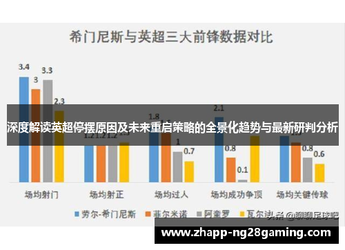 深度解读英超停摆原因及未来重启策略的全景化趋势与最新研判分析 深度解读英超停摆原因及未来重启策略的全景化趋势与最新研判分析
