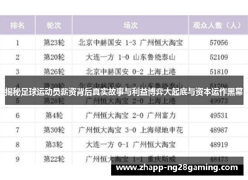 揭秘足球运动员薪资背后真实故事与利益博弈大起底与资本运作黑幕 揭秘足球运动员薪资背后真实故事与利益博弈大起底与资本运作黑幕