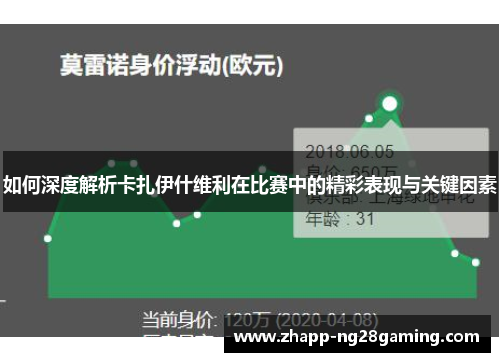 如何深度解析卡扎伊什维利在比赛中的精彩表现与关键因素